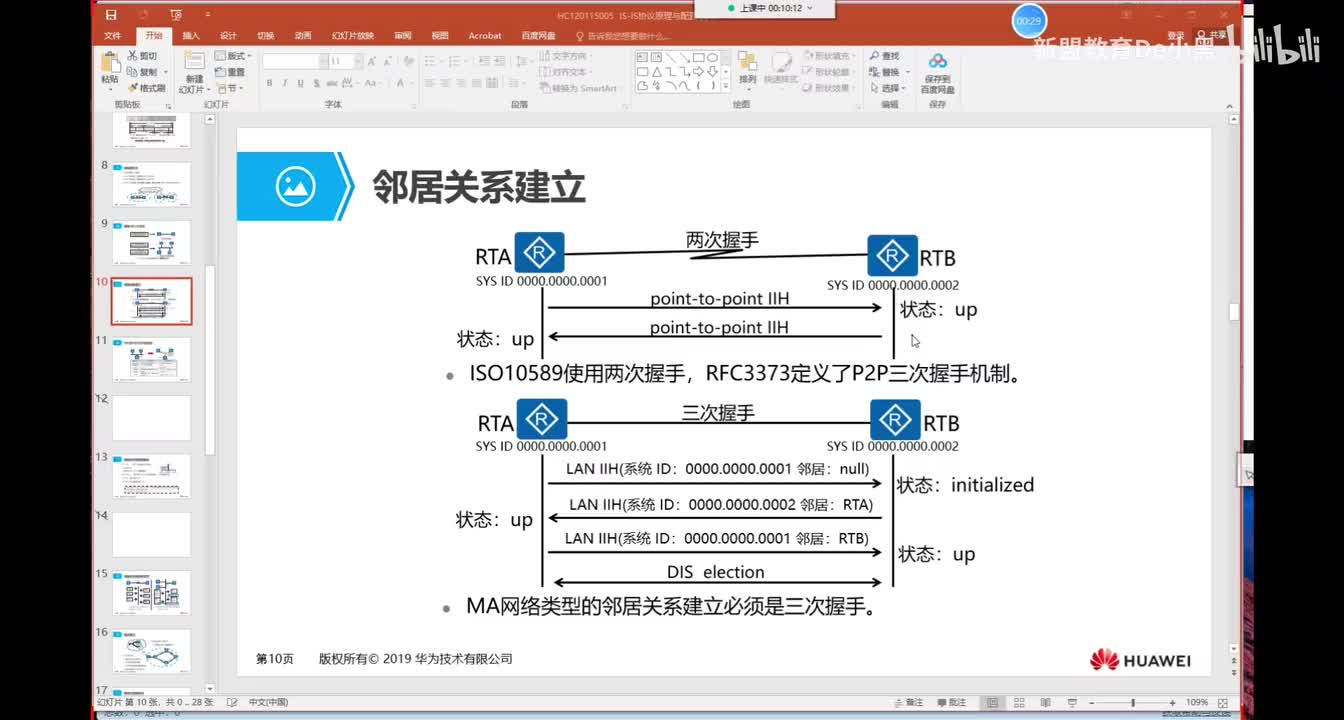 新版华为HCIP-路由-10.中间系统-邻居建立，数据库同步