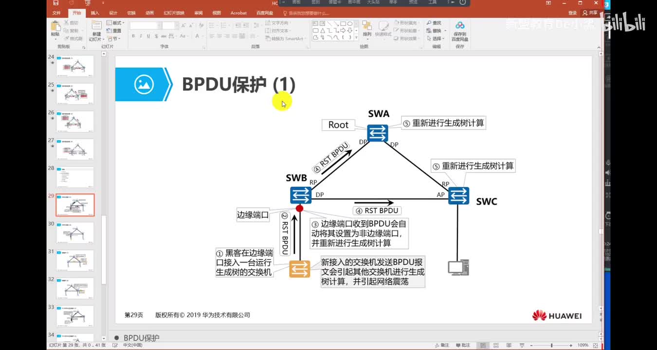 新版华为HCIP-交换-6.RSTP安全特性+MST
