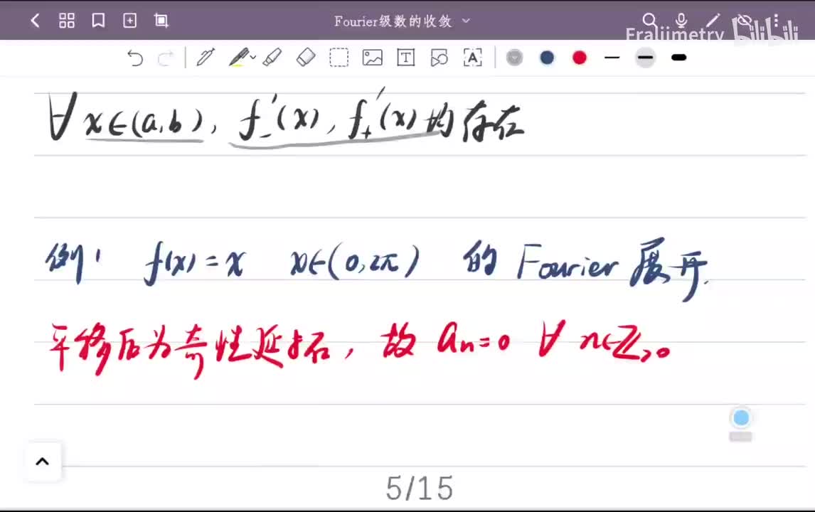 从最简单的例子看Fourier级数收敛的Gibbs现象