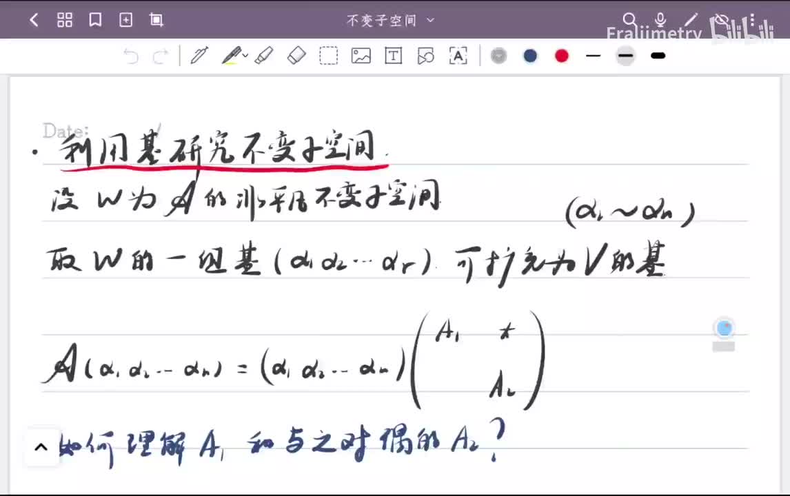 利用基研究不变子空间 诱导线性变换
