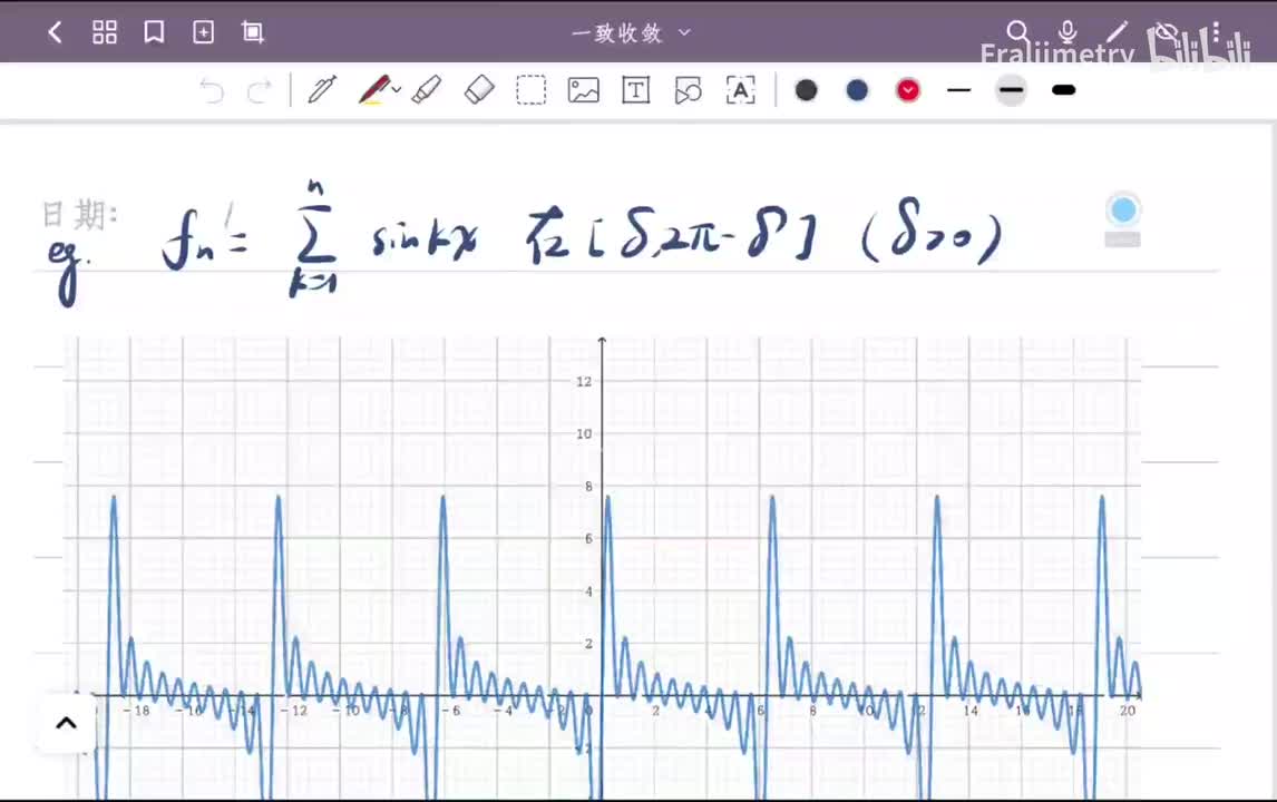 函数项级数的Abel判别法与Dirichlet判别法