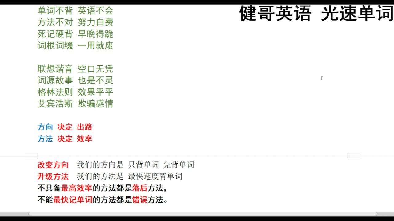 《1天6000单词》第2节（看主页）_高清 1080P