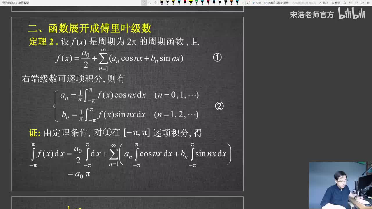 函数展成傅里叶级数