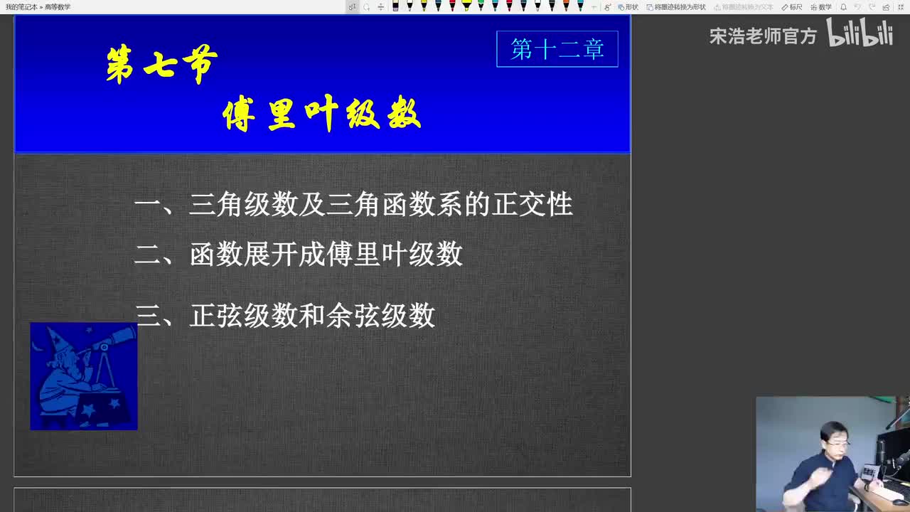 三角级数与三角函数系的正交