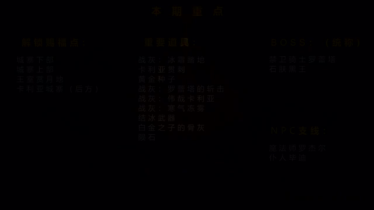 15【卡利亚城寨】