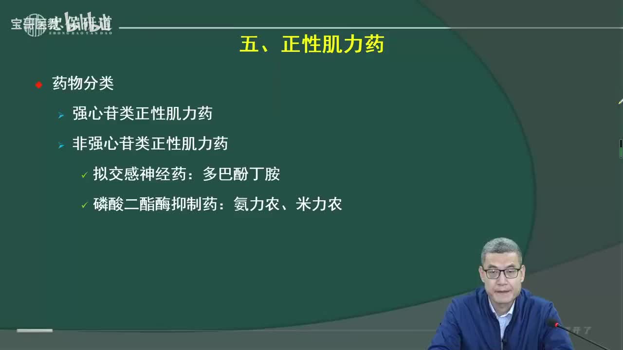第二十六章 治疗充血性心力衰竭的药物3