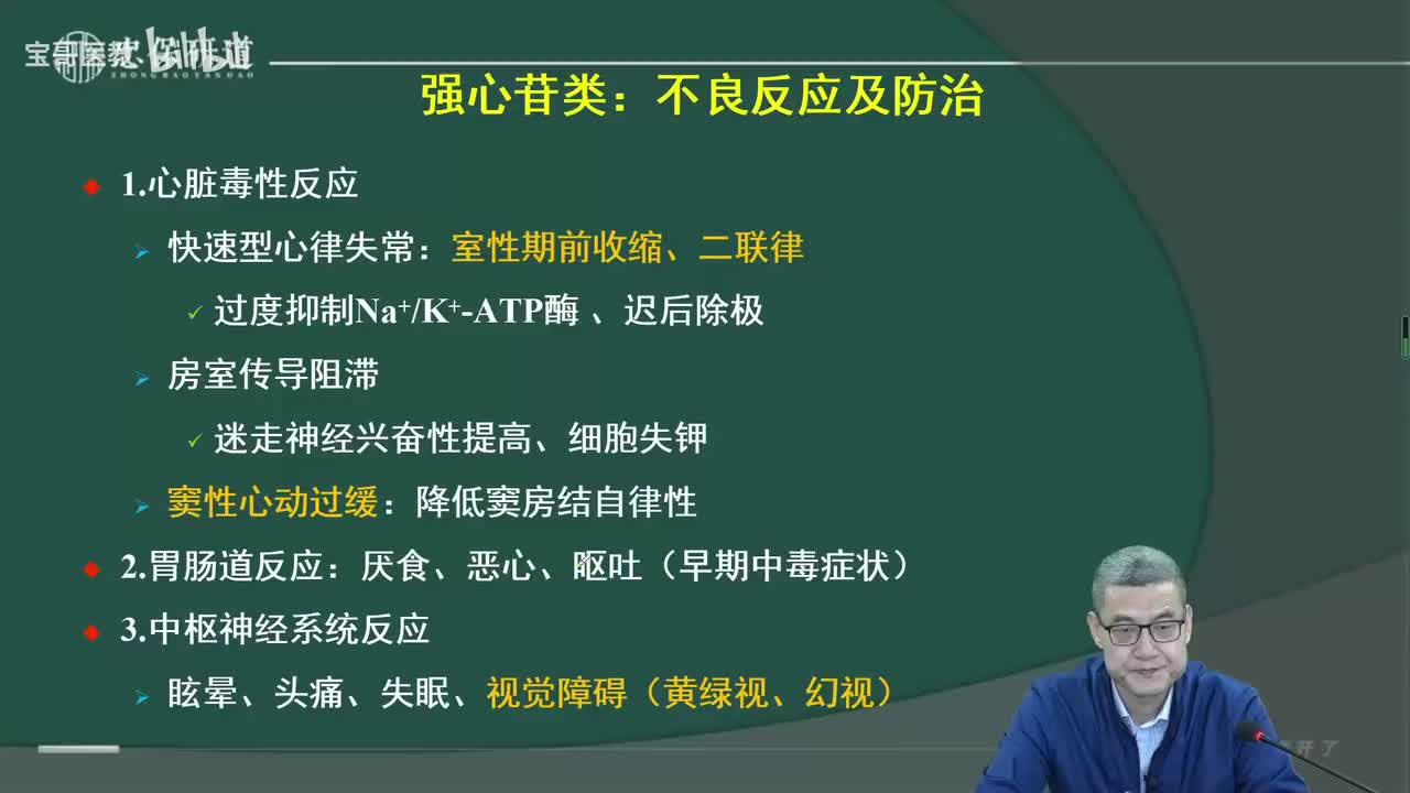 第二十六章 治疗充血性心力衰竭的药物4