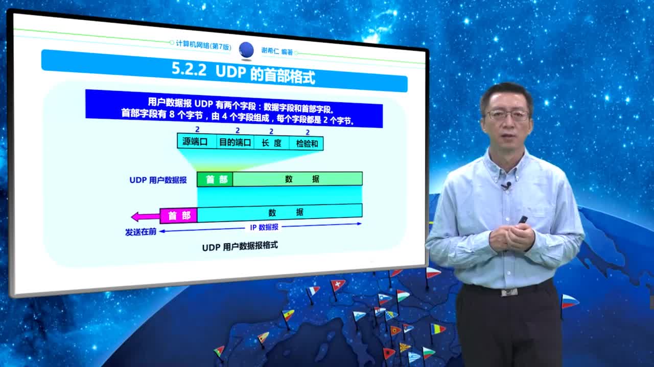5.2.2 UDP的首部格式