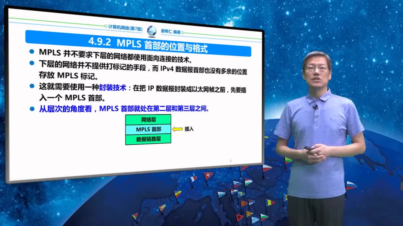 4.9.2 MPLS首部的位置与格式