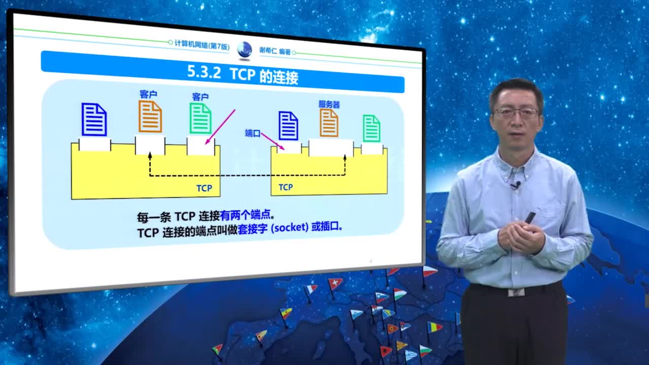 5.3.2 TCP的连接