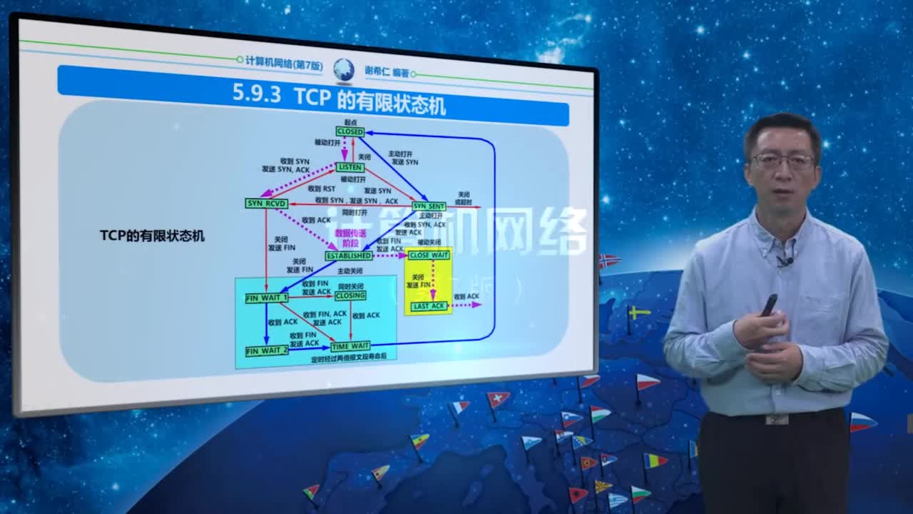 5.9.3 TCP的有限状态机