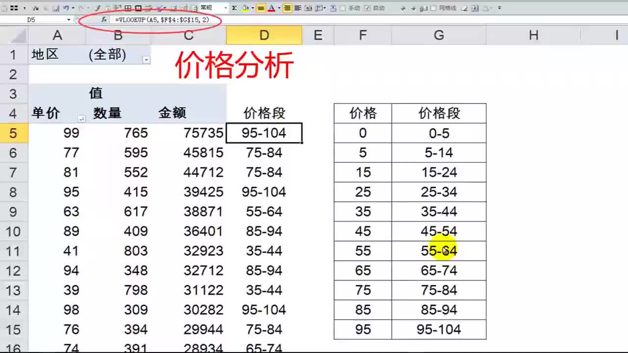 52 计算字段-自动计算平均单价