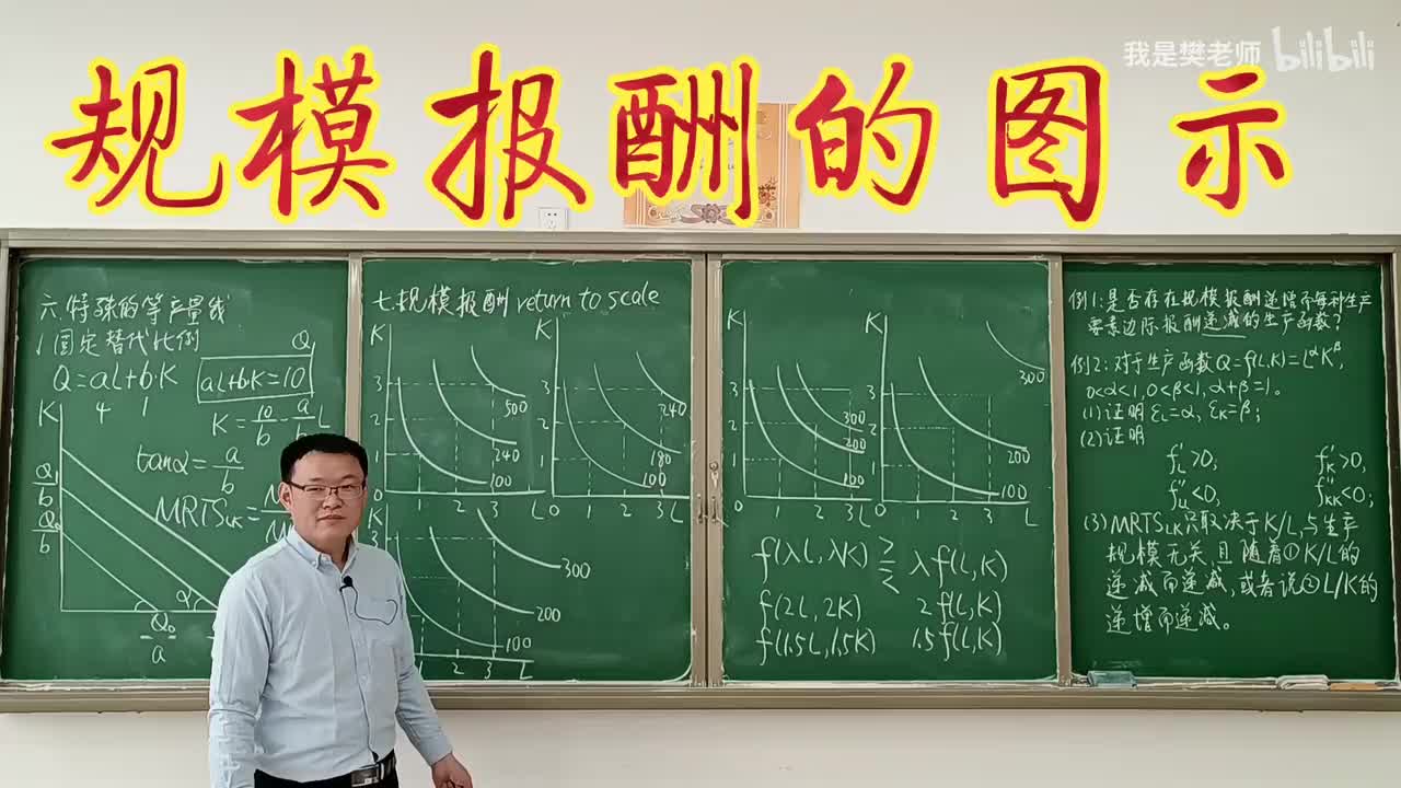 4.4.7.3规模报酬的图示