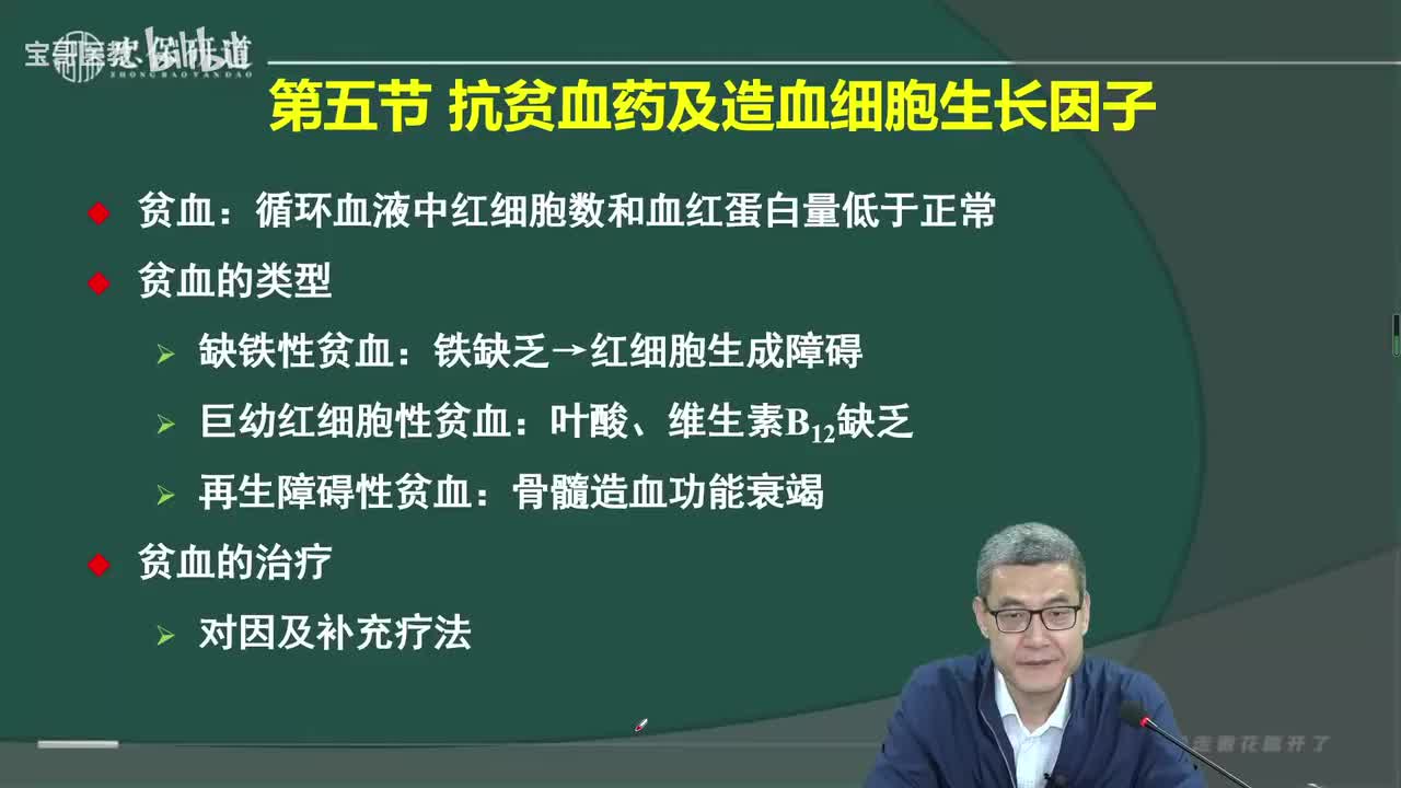 第二十九章 作用于血液及造血系统的药物4