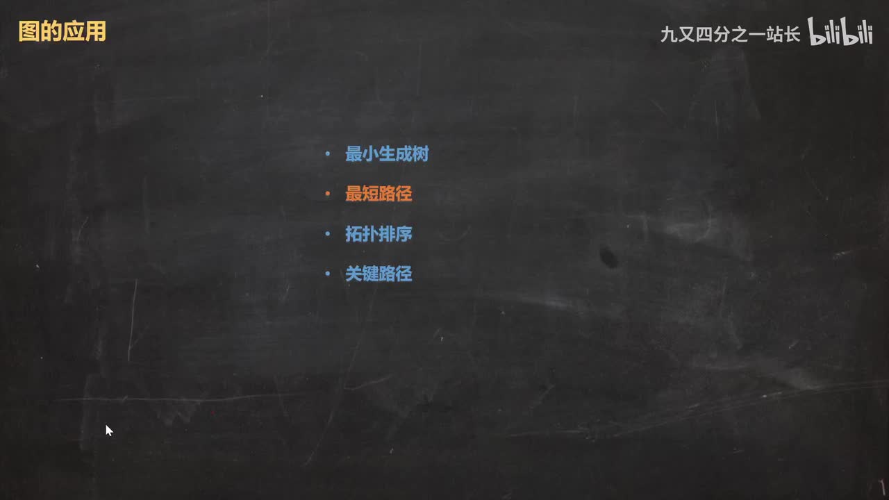 第6章图_15图的应用2_最短路径