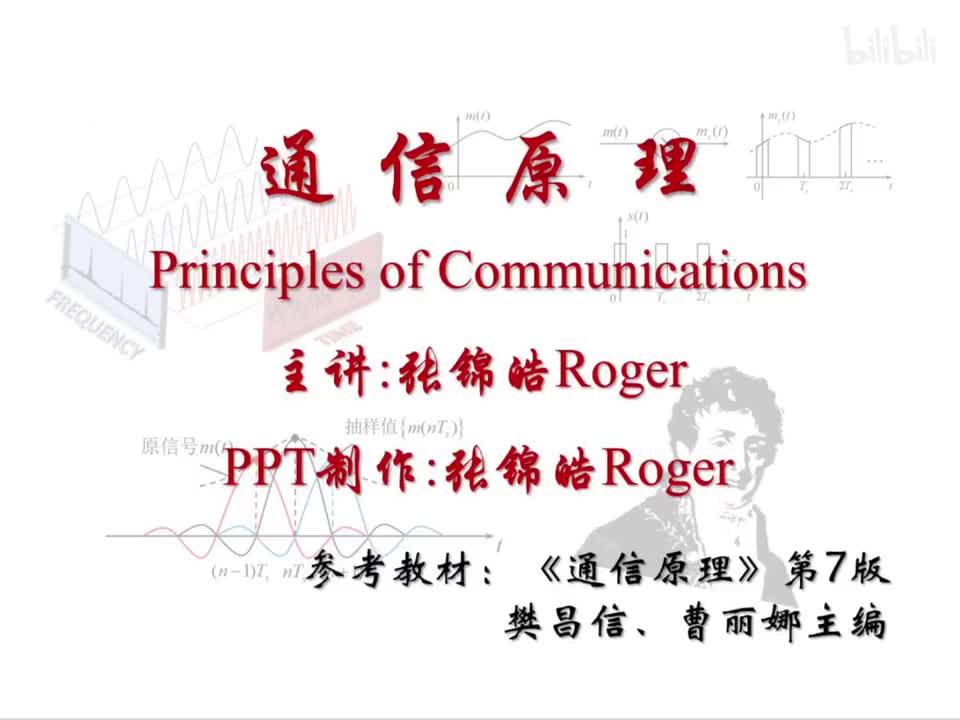 第8章 模拟信号的数字化-43.模拟信号数字化概述
