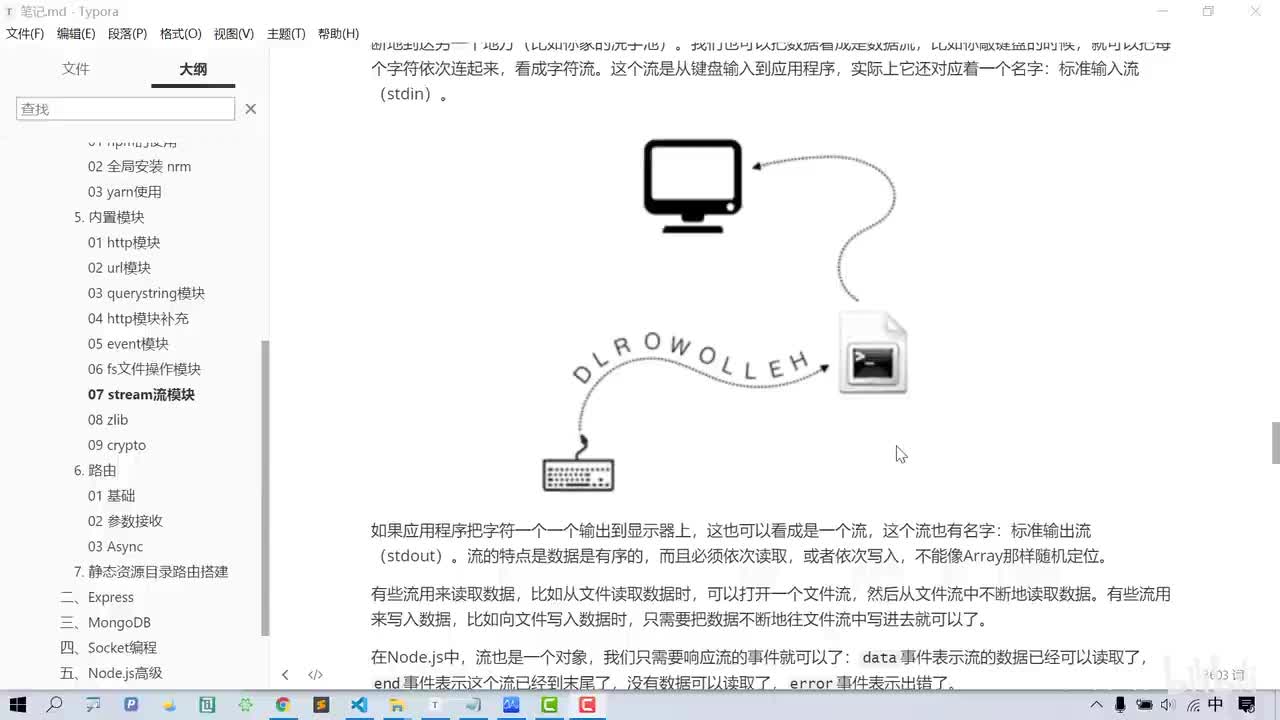 023-内置模块-stream流模块