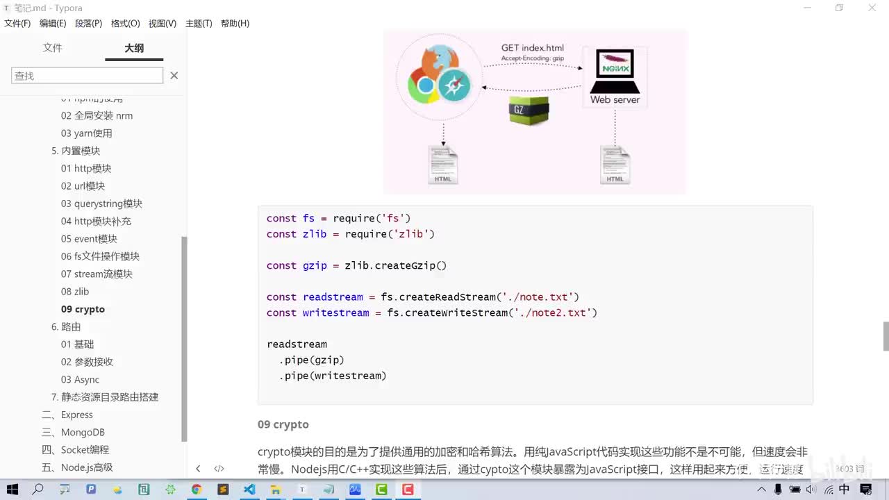 024-内置模块-zlib模块