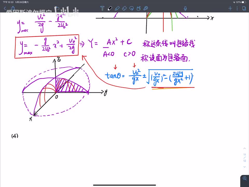 2.3.2 抛体运动和坐标系（26-27）