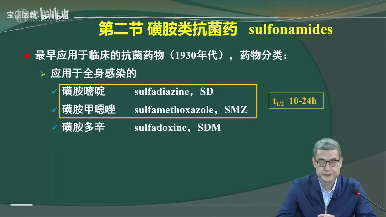 第四十四章 人工合成抗菌药2