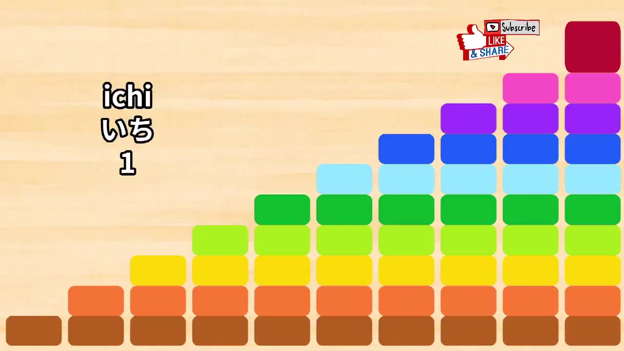 跟日本小孩子学日语：数字和颜色的学习5