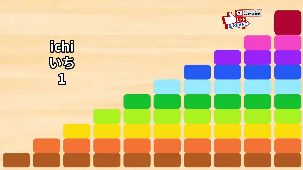 跟日本小孩子学日语：数字和颜色的学习10