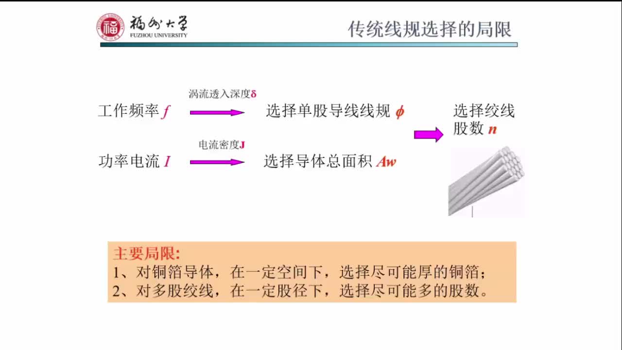 1.4导体高频涡流机理与效应