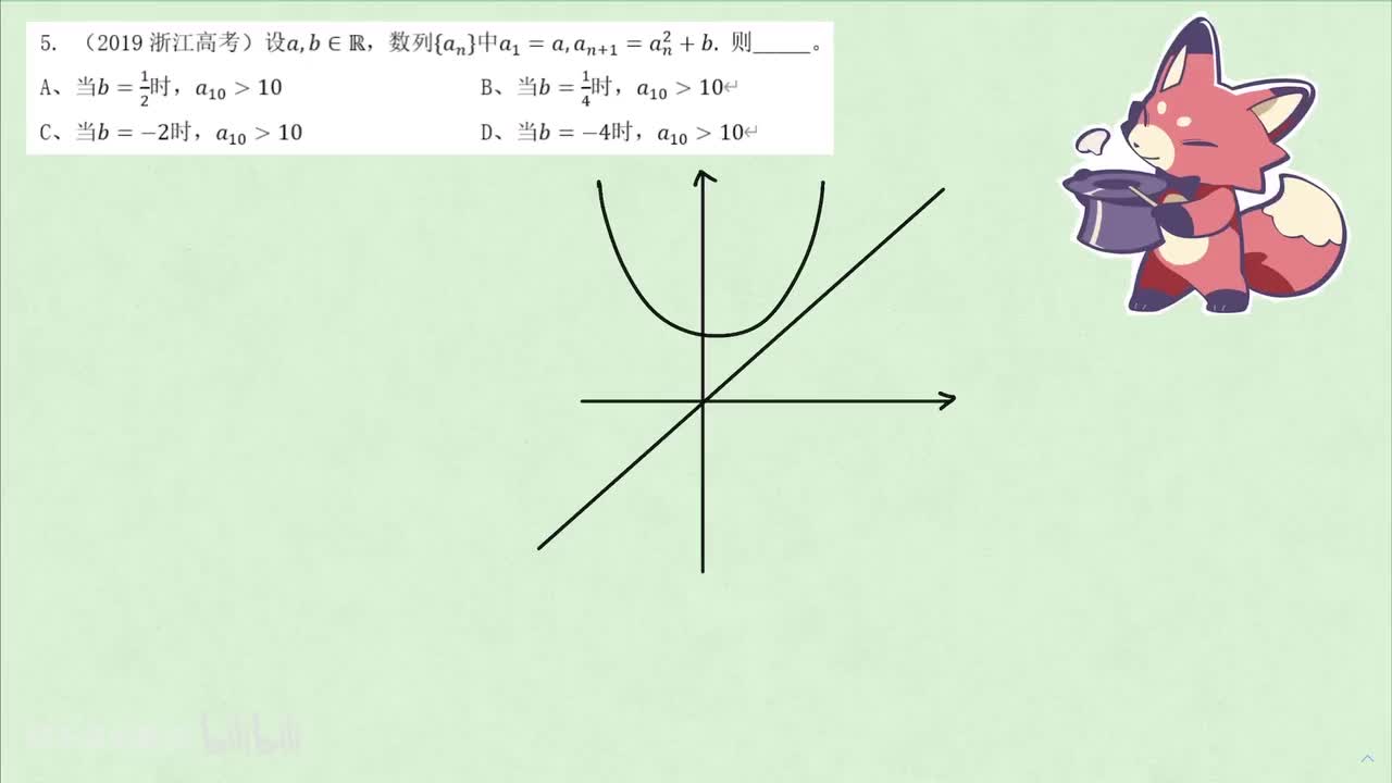 【数列】4. 不动点 例5