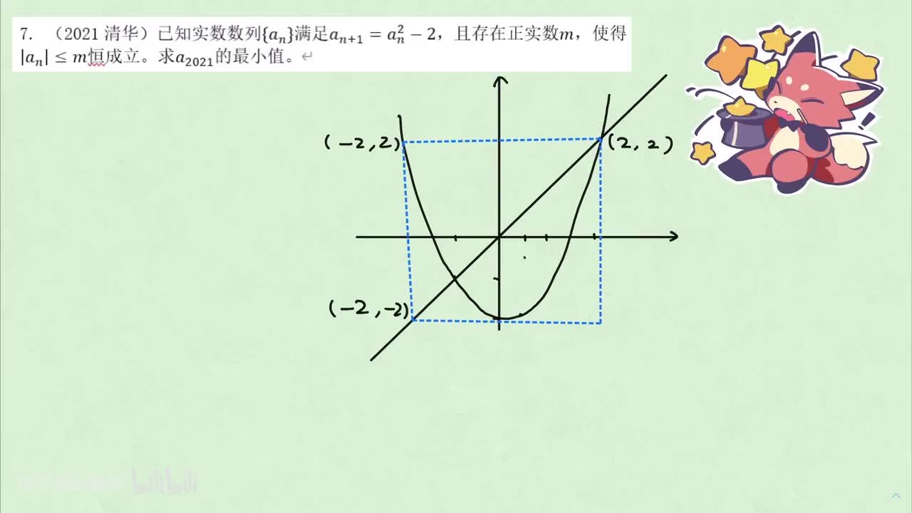 【数列】4. 不动点 例7