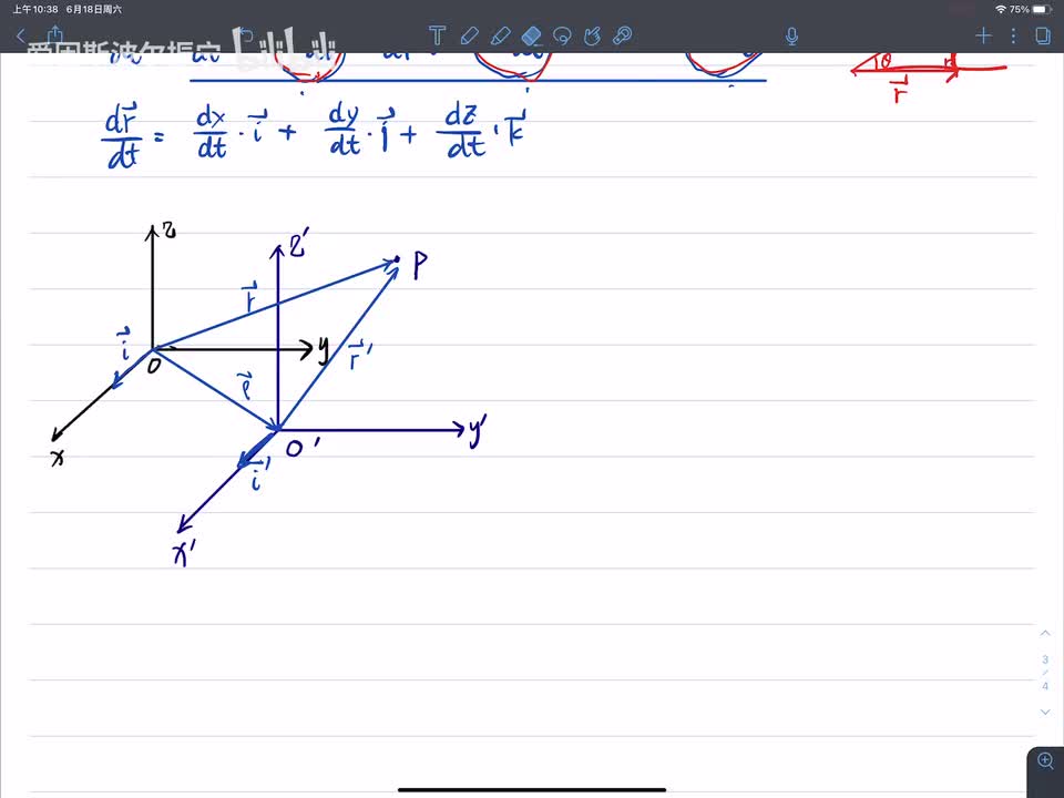 2.7.1 两个互作平动参考系中质点的运动