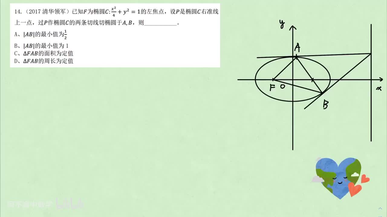 【圆曲】6. 真题狂练 例14