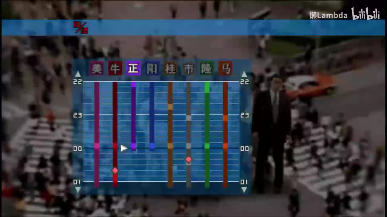 第二日 飞泽阳平（高中生）①