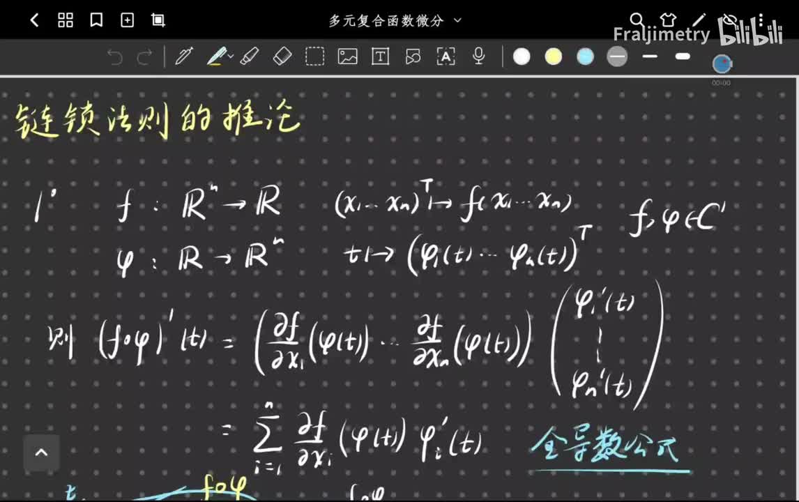 全导数公式的几何意义