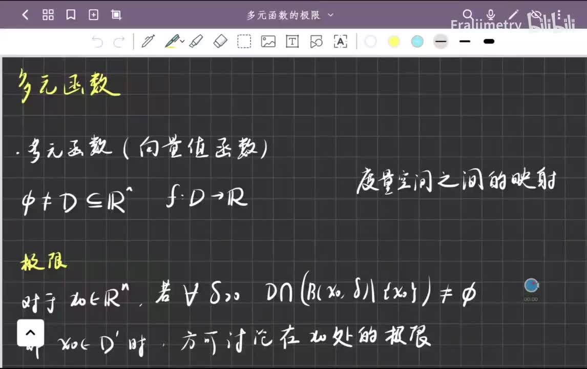 多元函数的极限