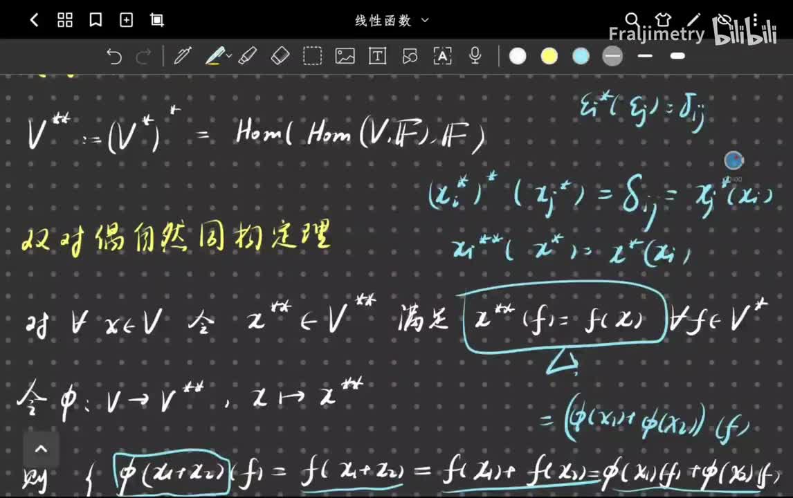 对y=f(x)的新理解