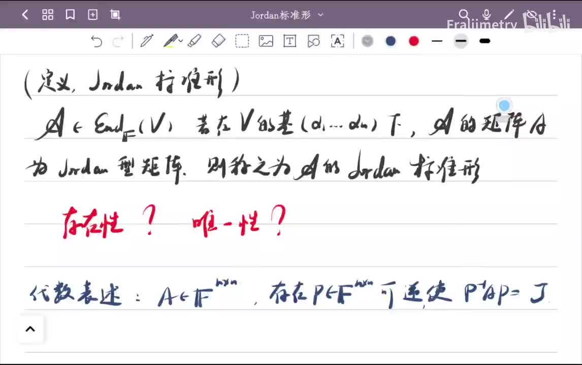 强循环子空间与循环基