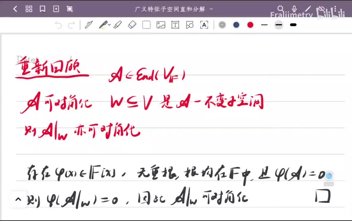 利用零化多项式判别法重识不变子空间判别法