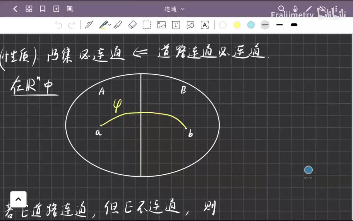 道路连通与连通的关系