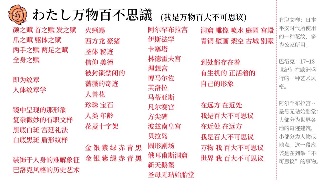 21. わたし万物百不思議