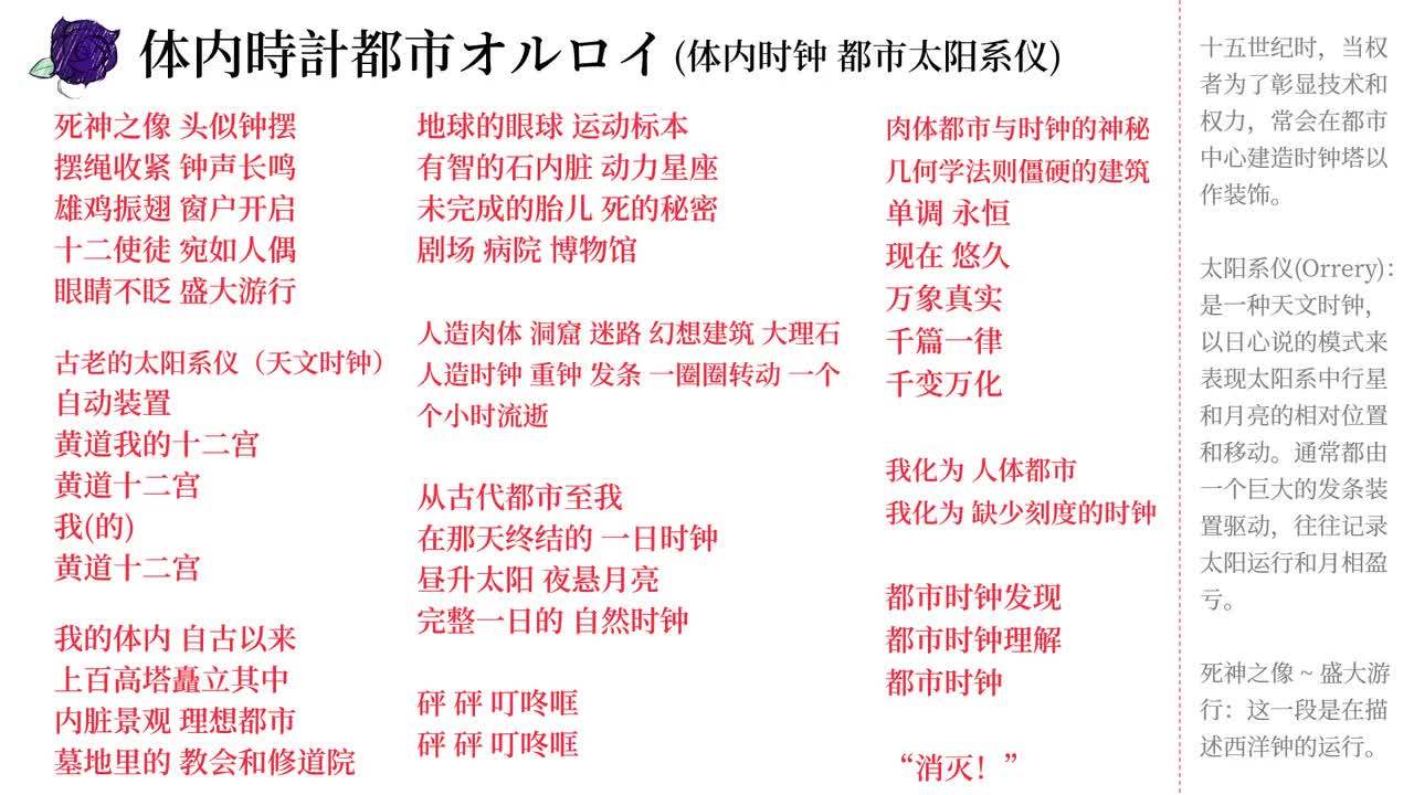 24. 体内時計都市オルロイ