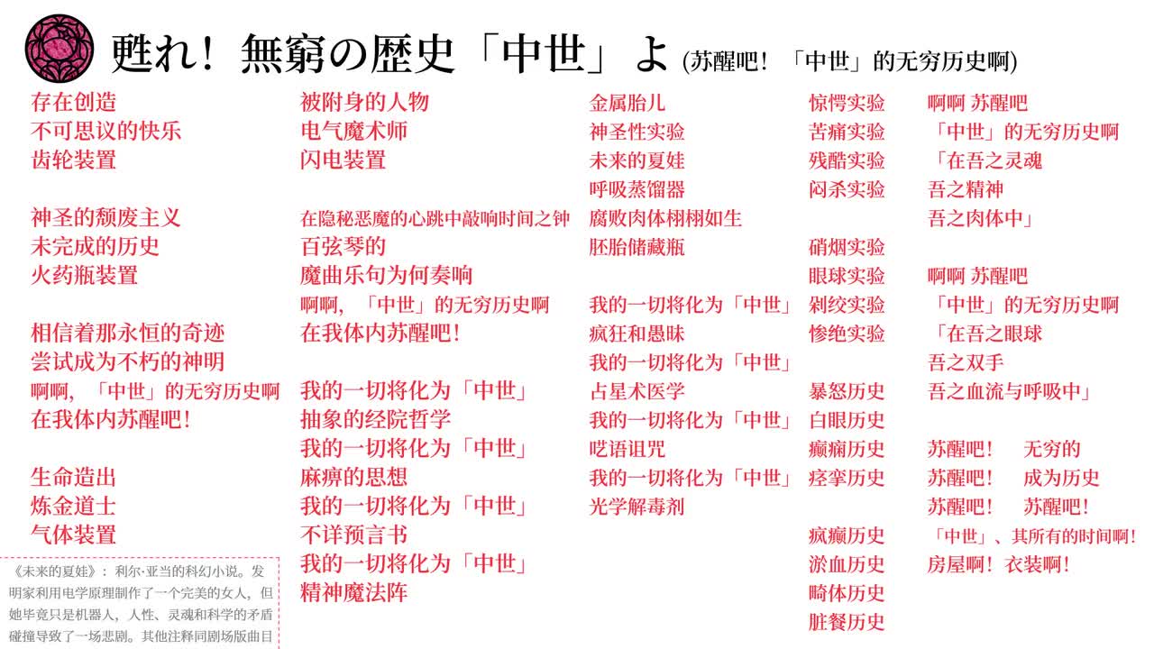 31. 甦れ！無窮の歴史「中世」よ