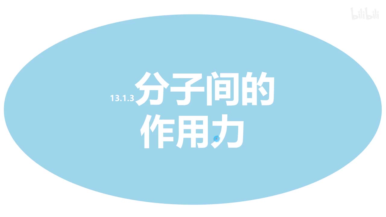 13.1.3分子间的作用力-1原理