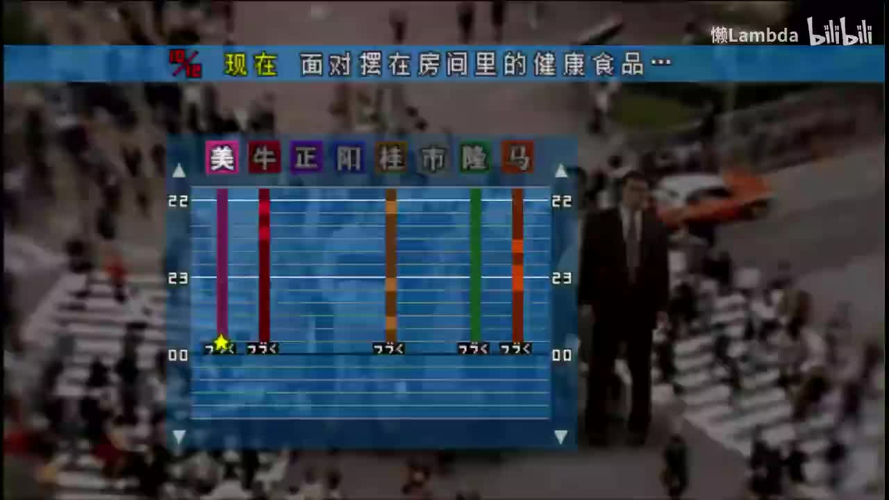 第二日 市川文靖（编剧）②