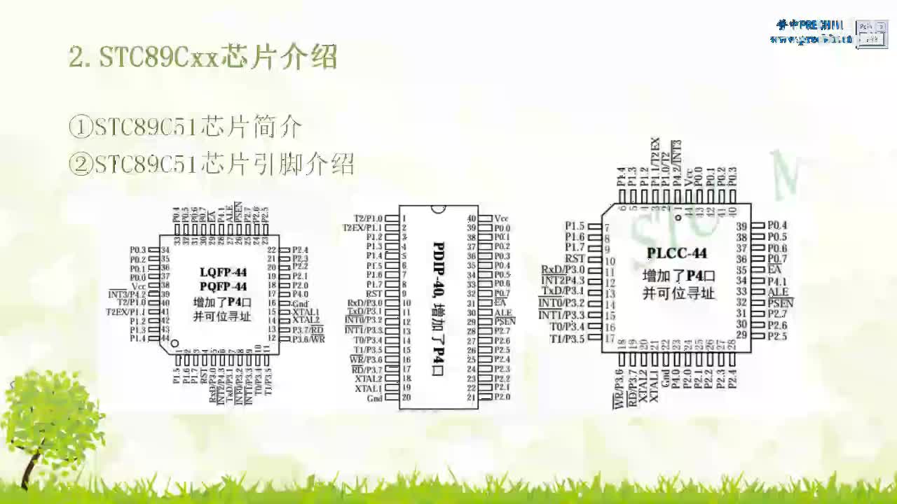 3.4-51单片机介绍--STC89C5xx内部资源介绍