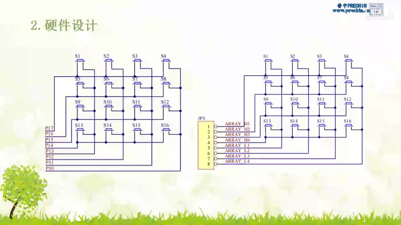 13.2-矩阵按键实验--硬件设计