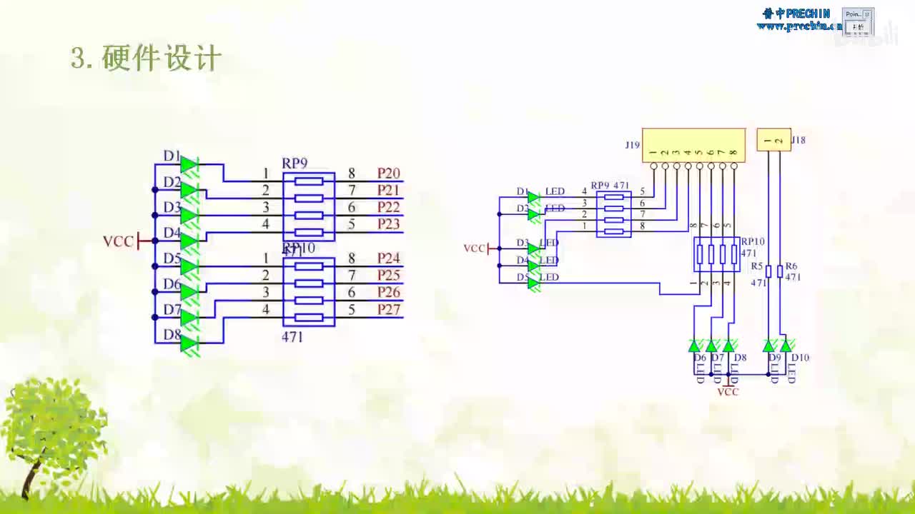 8.5-点亮第一个LED--硬件设计