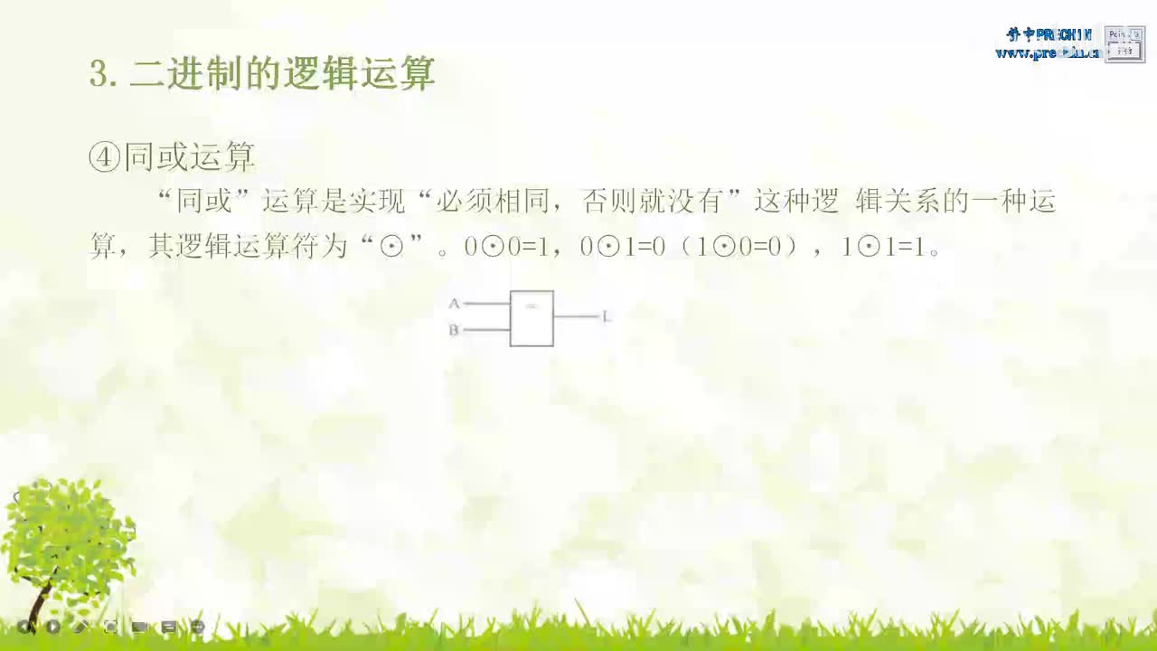 4.6-数字电路与C语言基础--同或和异或运算