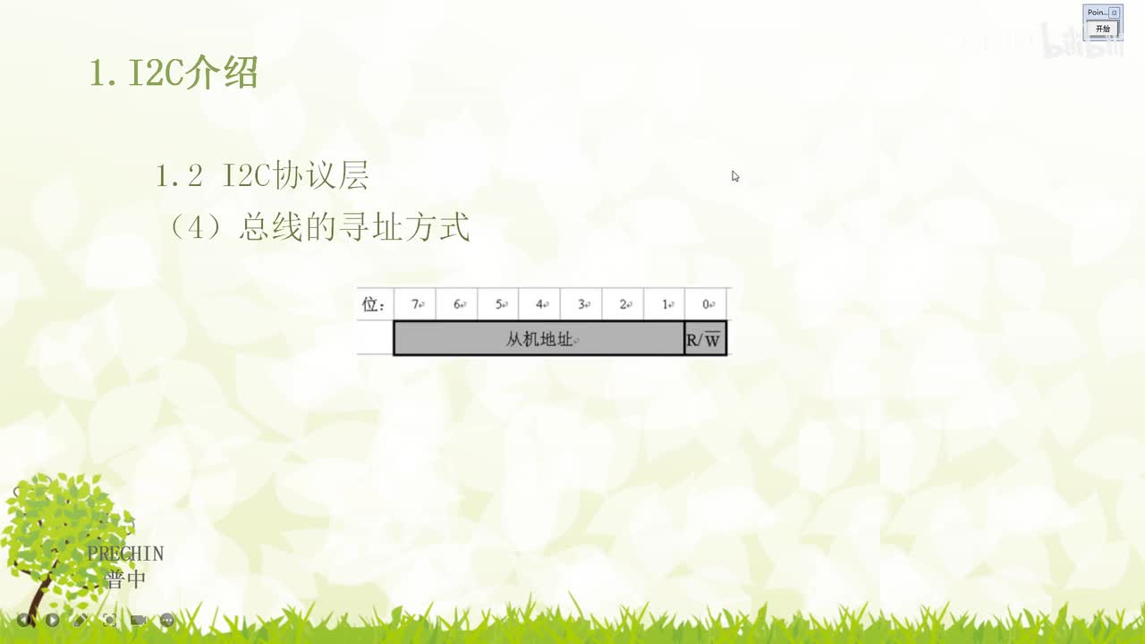 22.4-I2C-EEPROM实验--I2C协议层--总线的寻址方式