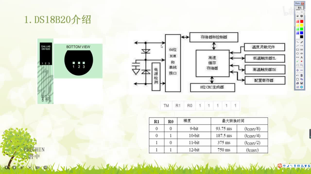 23.2-DS18B20温度传感器实验--DS18B20温度寄存器格式