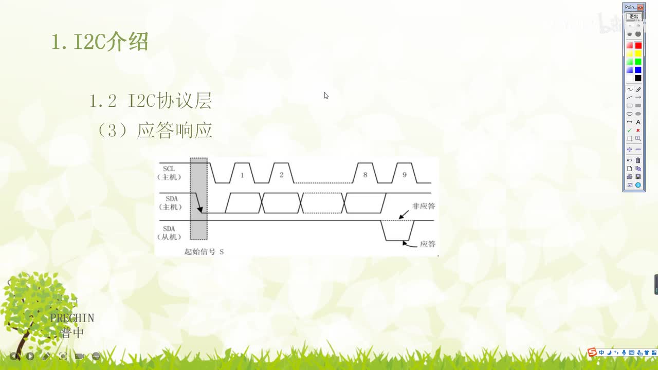 22.3-I2C-EEPROM实验--I2C协议层--应答信号